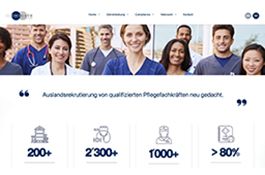 GLOBOGATE Concept GmbH